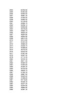 Konspekts 'Statistika ekonomistiem', 298.