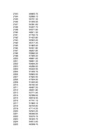 Konspekts 'Statistika ekonomistiem', 301.