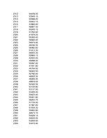 Konspekts 'Statistika ekonomistiem', 304.