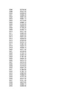 Konspekts 'Statistika ekonomistiem', 306.