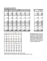 Konspekts 'Statistika ekonomistiem', 431.