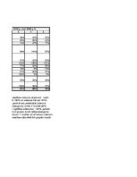 Konspekts 'Statistika ekonomistiem', 433.