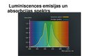 Prezentācija 'Luminiscence', 16.