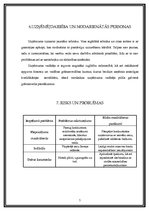 Biznesa plāns 'IK "Flīze”', 5.