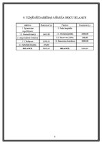 Biznesa plāns 'IK "Flīze”', 8.