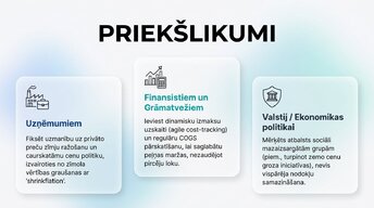 Prezentācija 'Inflācija ES un Latvijā', 12.