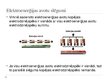 Prezentācija 'Elektriskā strāva', 16.