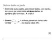 Prezentācija 'Elektriskā strāva', 17.