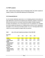 Referāts 'Danish Market Research for Kalev Company', 17.