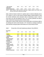 Referāts 'Danish Market Research for Kalev Company', 18.