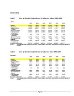 Referāts 'Danish Market Research for Kalev Company', 48.