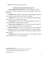 Konspekts 'Organizācijas vides būtība un veidi. Organizācijas attīstība mainīgajā vidē', 7.