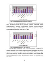 Diplomdarbs 'Skaistumkopšanas salona "Beldona" konkurētspējas paaugstināšana Balvu pilsētā', 33.