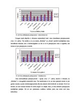 Diplomdarbs 'Skaistumkopšanas salona "Beldona" konkurētspējas paaugstināšana Balvu pilsētā', 34.