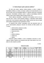 Diplomdarbs 'Skaistumkopšanas salona "Beldona" konkurētspējas paaugstināšana Balvu pilsētā', 36.