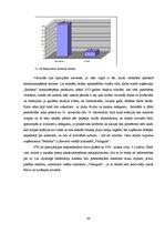 Diplomdarbs 'Skaistumkopšanas salona "Beldona" konkurētspējas paaugstināšana Balvu pilsētā', 48.
