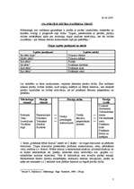 Konspekts 'Tirgzinības', 7.