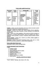 Konspekts 'Tirgzinības', 10.