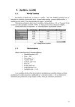 Referāts 'Pārtikas grozs', 11.