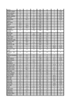 Referāts 'Pārtikas grozs', 17.