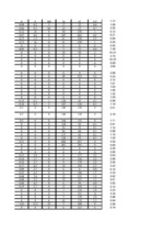 Referāts 'Pārtikas grozs', 20.