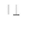 Referāts 'Pārtikas grozs', 24.