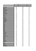 Referāts 'Pārtikas grozs', 25.