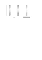 Referāts 'Pārtikas grozs', 30.