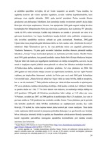 Diplomdarbs 'Politiskā režīma dinamika Krievijā V.Putina un D.Medvedeva prezidentūru laikā', 24.