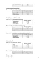 Diplomdarbs 'Politiskā režīma dinamika Krievijā V.Putina un D.Medvedeva prezidentūru laikā', 70.