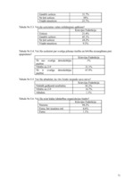 Diplomdarbs 'Politiskā režīma dinamika Krievijā V.Putina un D.Medvedeva prezidentūru laikā', 71.