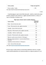 Konspekts 'Darba algas aprēķins', 4.