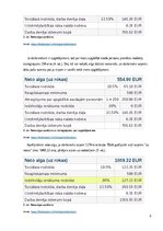 Konspekts 'Darba algas aprēķins', 6.