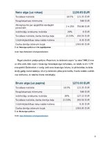 Konspekts 'Darba algas aprēķins', 8.