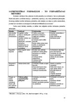 Referāts 'Uzņēmuma SIA "Vilori" analīze un tā vadīšana pārmaiņu apstākļos', 19.