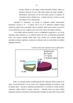 Diplomdarbs 'Darbinieku lojalitāti veidojošo faktoru izpēte un tās kāpināšanas iespējas "X" u', 39.