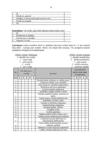 Diplomdarbs 'Darbinieku lojalitāti veidojošo faktoru izpēte un tās kāpināšanas iespējas "X" u', 70.