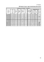 Referāts 'Sociālo mediju pielietojums AS "SEB banka" mārketinga komunikācijā', 48.