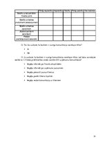 Referāts 'Sociālo mediju pielietojums AS "SEB banka" mārketinga komunikācijā', 51.