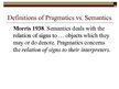 Prezentācija 'Pragmatics and Semantics. Linguistic. English', 7.