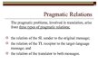 Prezentācija 'Pragmatics and Semantics. Linguistic. English', 20.