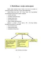 Referāts 'Darbinieku motivēšanas nepieciešamība un iespējas', 6.