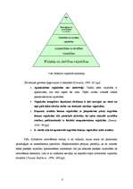 Referāts 'Darbinieku motivēšanas nepieciešamība un iespējas', 8.