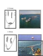 Referāts 'Baltijas jūras piesārņošana ar naftas produktiem un tās likvidācijas paņēmieni', 47.