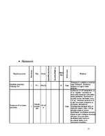 Referāts 'Baltijas jūras piesārņošana ar naftas produktiem un tās likvidācijas paņēmieni', 55.