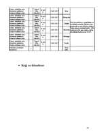 Referāts 'Baltijas jūras piesārņošana ar naftas produktiem un tās likvidācijas paņēmieni', 56.