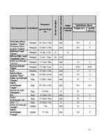 Referāts 'Baltijas jūras piesārņošana ar naftas produktiem un tās likvidācijas paņēmieni', 57.