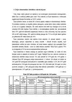 Referāts 'Ekonomika Īrijā', 2.