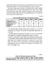 Referāts 'Ekonomika Īrijā', 10.