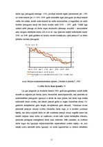 Referāts 'Igaunijas ekonomikas attīstības izvērtējums', 11.